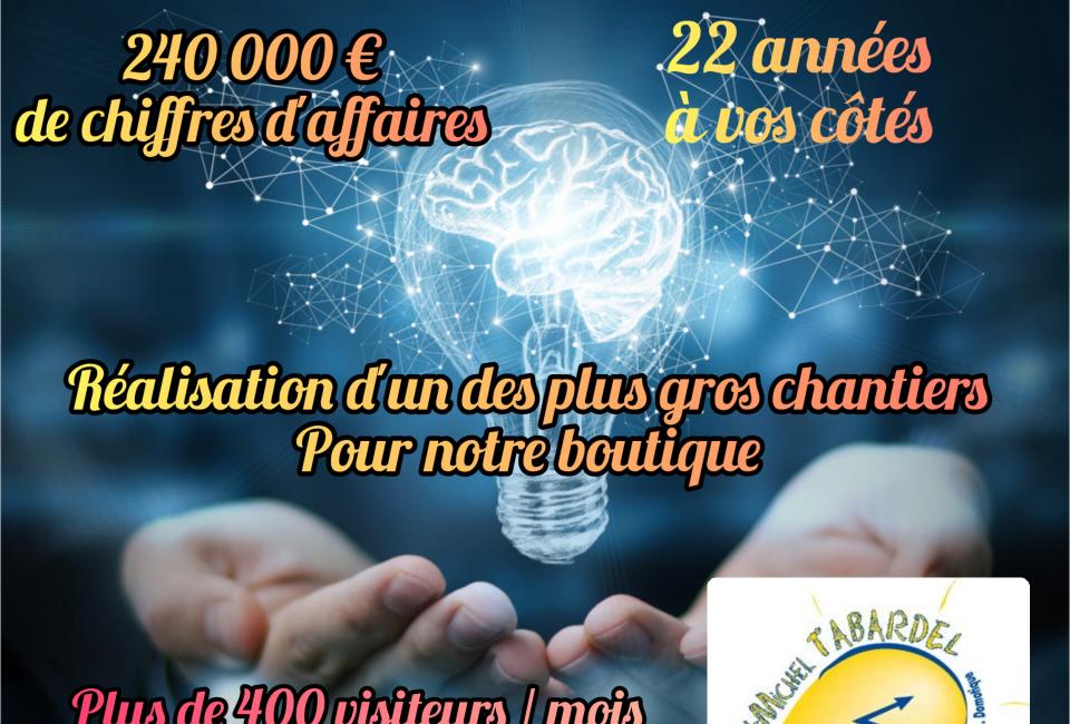 Bilan fin d'année 2022 